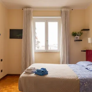 Panoramic Views, Location , Milan Italy